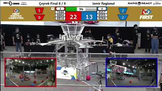 Quarterfinal 8 - 2022 Izmir Regional