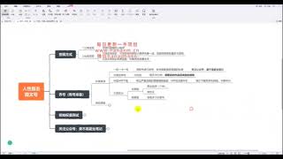 2023最新冷门暴利赚钱项目，人性直击图文号，日收入1000+