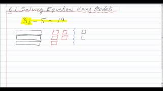 Solving Equations Using Models