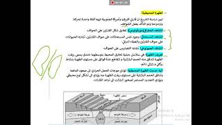 مراجعة شاملة لإختبار الفصل الأول في مادة العلوم الطبيعية لسنة الثالثة متوسط