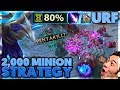 THE MOST MINIONS EVER | URF PENTAKILL - BunnyFuFuu