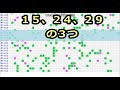 ロト６ 第１４７１回予想（３口分）　ロト61471　loto6