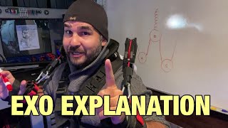 EXOSKELETON EXPLANATION