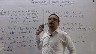 #ankit_bhati_rojgar #rojgar_with_ankit_reasoning Reasoning-Blood Relation (रिश्ते सम्बन्धी) Class-2