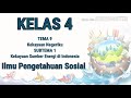 VIDEO PEMBELAJARAN IPS KELAS 4 | TEMA 9, SUBTEMA 1