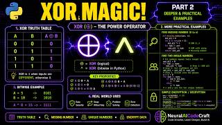 Part 2: "Python XOR: The ^ Operator Explained with 5 Powerful Applications | NeuralAICodeCraft"