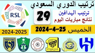 ترتيب الدوري السعودي و ترتيب الهدافين و نتائج مباريات الجولة 28 اليوم الخميس 25-4-2024
