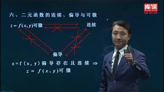 34二元函数的连续、偏导与可微