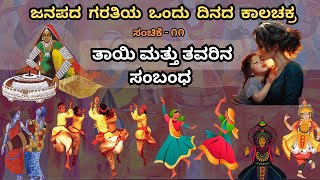 Mother’s Bond and Memories: Kannada Folk Story | Singapore Kannada Studio | ಜನಪದ ಕಥೆ | Uma Revanna