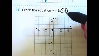 Lesson 2.9 PART 2: Analyze Equations in y=mx+b