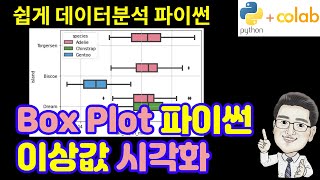 Box Plot 쉽게 파이썬 코딩하기 (구글 코랩 Colab 활용 빅데이터 분석 파이썬 연습)