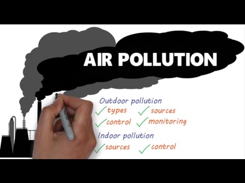 What are the ways of air pollution?