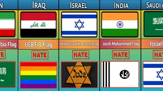 Comparison: Most Hated Flag From Different Countries ( Part 3 )