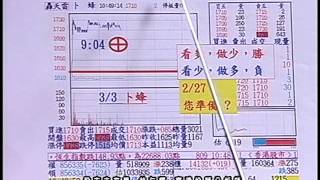 20140417 1530 林仁輝 股市未來學