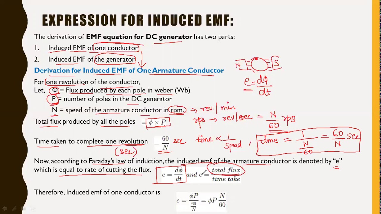 Emf Equation Of DC Generator - YouTube