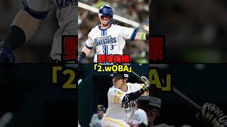 【プロ野球】野球指標解説！「2.wOBA」