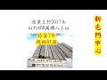 【二手樓市】新屯門中心2房單位，387萬沽，持貨七年，帳面都要蝕81萬；屯門市廣場高層單位，減價45萬，385萬易手，持貨四年，就蝕左153萬。你點睇？