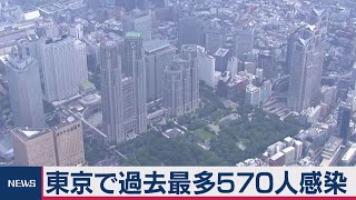 東京で新たに570人感染確認　過去最多更新