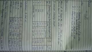 12th physics experiment no. 4 sonometer 1st law of length.