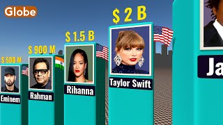 Richest SINGERS 2025