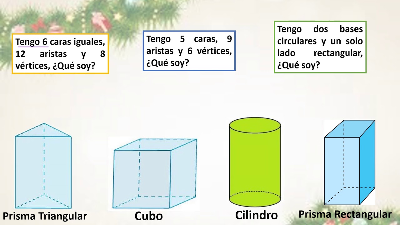 Cuerpo Geometrico Con 6 Caras Iguales - Trimapa