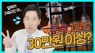 무죄 받으면 보상금이? 형사보상절차 | 검사출신변호사