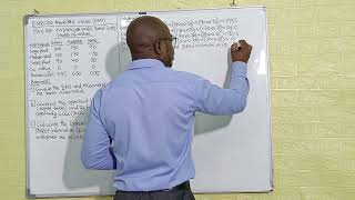 Expected Monetary Value (EVM) DECISION MAKING UNDER RISK