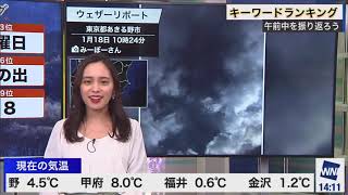 内田侑希　ランキング(2021/01/18)月