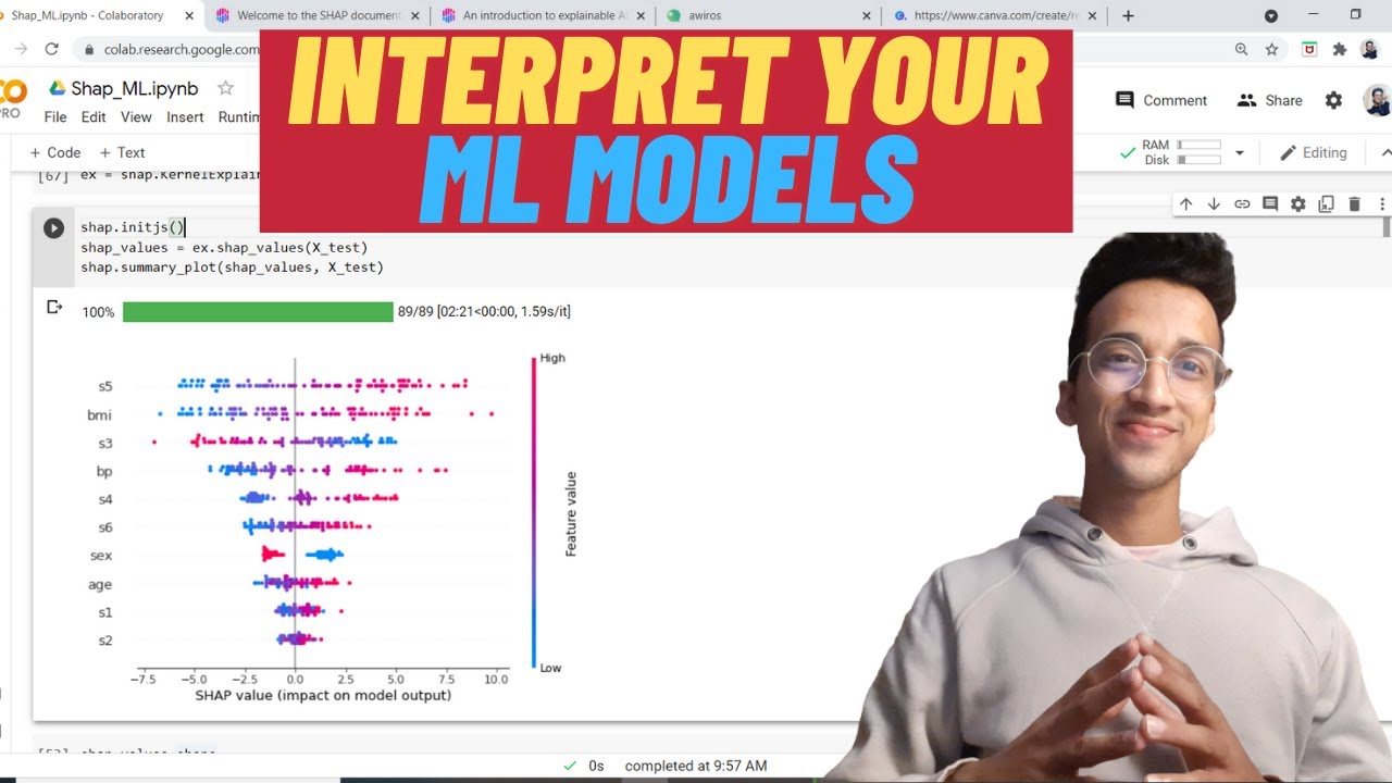 Interpret & Visualize Your ML Models| Python Tutorial| - YouTube