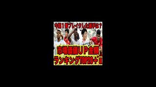 【サッカー 市場価値】今期ブレイクしたのは！？　市場価値UP金額ランキングTOP20 + α