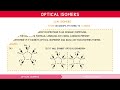 ib chemistry topic 20.3 hl stereoisomerism part 2