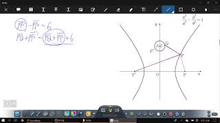 창규야 모의고사기출 가형 2018 4월 28번 주축의 길이가 6인 쌍곡선과 A(0,5)를 중심, 반지름이 1인 원, 최솟값이 12
