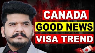 Canada Visa Big Update | New Processing Time and Visa Trend | Canada Visa Updates