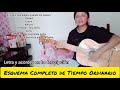 Esquema completo TIEMPO ORDINARIO