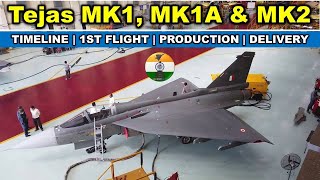 Tejas MK1, Tejas MK1A & Tejas MK2 |Timeline | 1st Flight | Production | Delivery