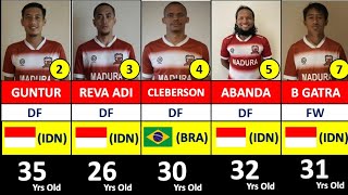 Daftar Skuad Pemain Madura United untuk Liga 1 Indonesia 2022/23 update Juni 2022