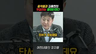 윤석열과 김용현의 엇갈리는진술