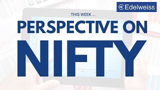 Perspective On Nifty | Factors Affecting Nifty Index Performance | Edelweiss Wealth Management