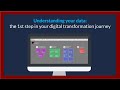 dataBelt® - Understanding your data: the 1st step in your digital transformation journey