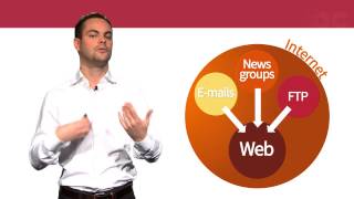 Comprendre le Web , Web, services et Cloud