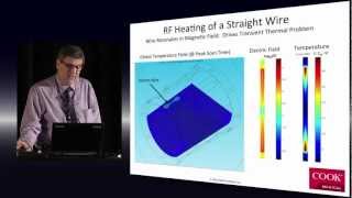 Simulating RF Heating of Passive Conductive Implants in MRI Scanners