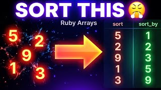 Ruby Array Sorting Explained 🔥 #programminglife #backenddevelopment #codefast #viral #learntocode