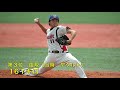 【プロ野球】球速ランキング！スピードキングは誰だ！真っ直ぐがエグい