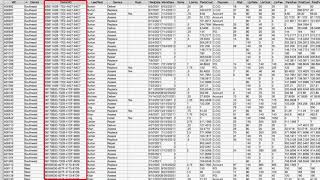 Data Normalization Step-By-Step