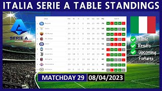 SERIE A TABLE STANDINGS TODAY 2022/2023 | ITALIA SERIE A POINTS TABLE TODAY | (08/04/2023)
