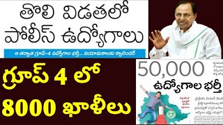 50 వేల ఉద్యోగాల భర్తీ తక్షణమే చేపట్టండి సీఎం కేసీఆర్/Ts govt jobs 2021