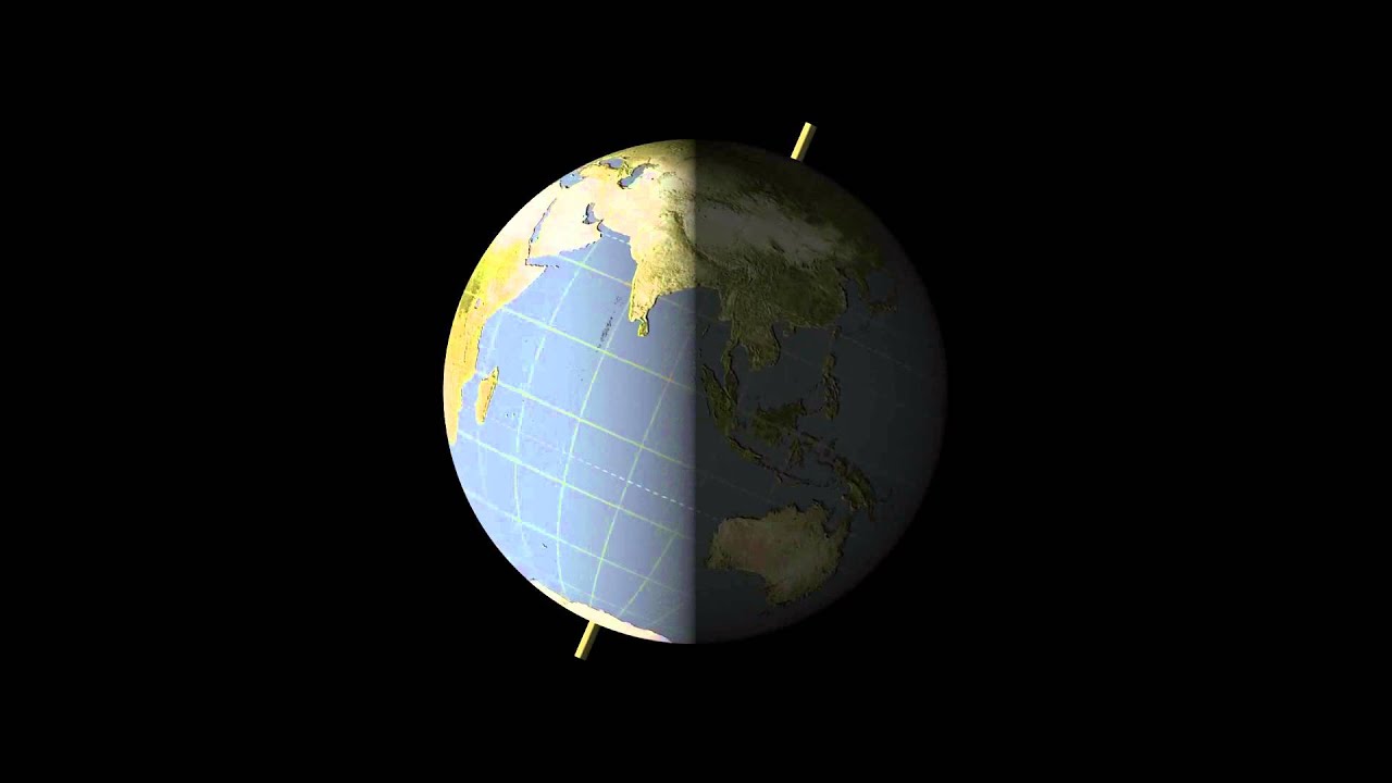 Earth's Rotation Animation - YouTube