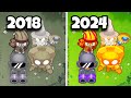 So I Tried My 2018 Chimps Strategy In 2024... (Bloons TD 6)