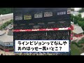 【日ハム】エスコンフィールドまた進化する模様wwwww【プロ野球反応集】【2chスレ】【5chスレ】