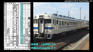 【音鉄】【キハ58】日南線1936D (2/2) 日向大束→油津  キハ28 2112 走行音